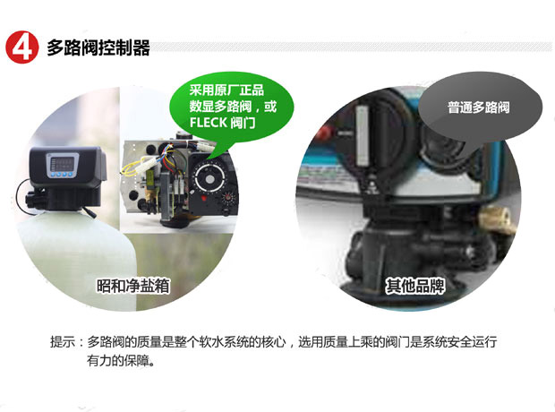 全自動(dòng)軟水器